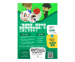 画像制作・編集